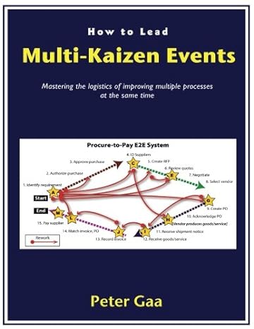 how to lead multi kaizen events mastering the logistics of improving multiple processes at the same time 1st
