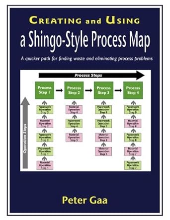 creating and using a shingo style process map a quicker path for finding waste and eliminating process