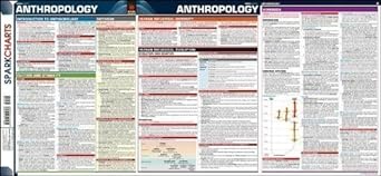 anthropology sparkcharts 1st edition sparknotes 1411400690, 978-1411400696