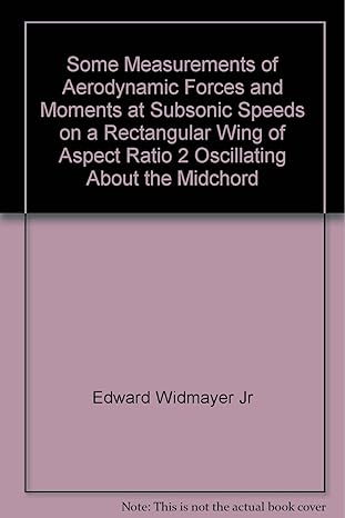 some measurements of aerodynamic forces and moments at subsonic speeds on a rectangular wing of aspect ratio