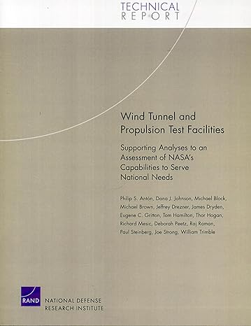 wind tunnel and propulsion test facilities supporting analyses to an assessment of nasas capabilities to