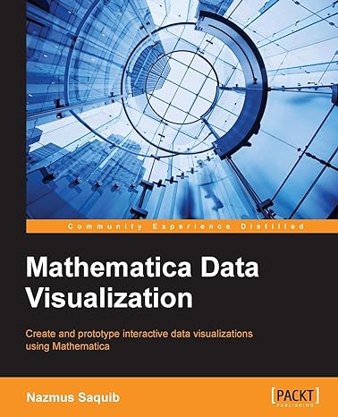 mathematica data visualization 1st edition nazmus saquib 1783282991, 978-1783282999