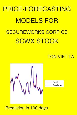 price forecasting models for secureworks corp cs scwx stock 1st edition ton viet ta b09lgn94x1, 979-8763742596