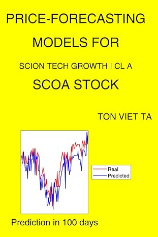 price forecasting models for scion tech growth i cl a scoa stock 1st edition ton viet ta b09lgw2xht,
