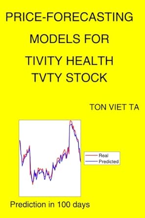 price forecasting models for tivity health tvty stock 1st edition ton viet ta b09myth7rd, 979-8778033375
