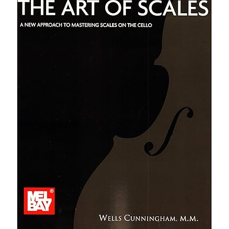 art of scales 1st edition wells cunningham 0786680288, 978-0786680283