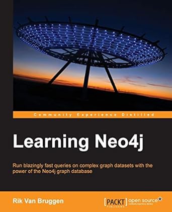 learning neo4j 1st edition rik van bruggen 1849517169, 978-1849517164