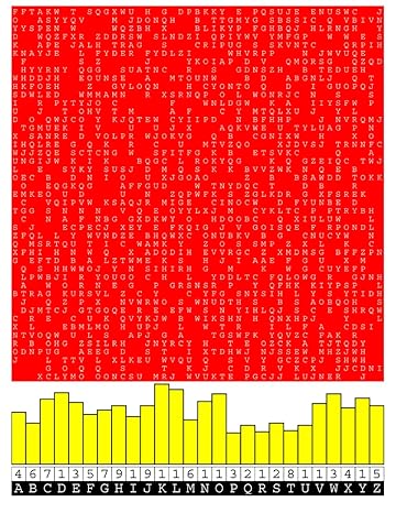 homophonic prepper primes puzzles patch 309 1st edition francis gurtowski b0d1p8p8rc, 979-8322712893