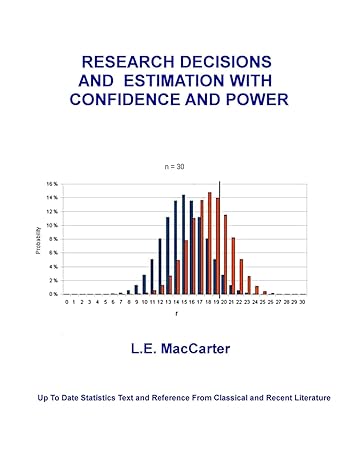 research decisions and estimation with confidence and power up to date text and reference from classical and