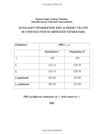 auxiliary information and a priori values in construction of improved estimators 1st edition rajesh singh