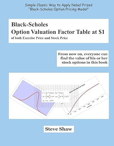 black scholes option valuation factor table at $1 1st edition steve shaw 1553698576, 978-1553698579