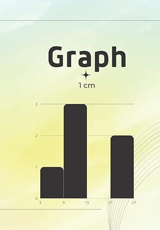 graph graph 1cm 1st edition wilfred iorhemba joseph b0b5pyzcb8