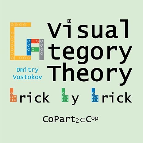 visual category theory copart 2 a dual to brick by brick part 2 1st edition dmitry vostokov 1912636824,