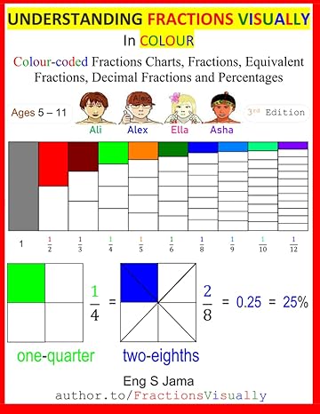 understanding fractions visually in colour colour coded fractions charts fractions equivalent fractions