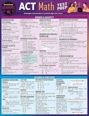 act math test prep a quickstudy laminated reference guide 1st edition stephen reiss 1423249828, 978-1423249825