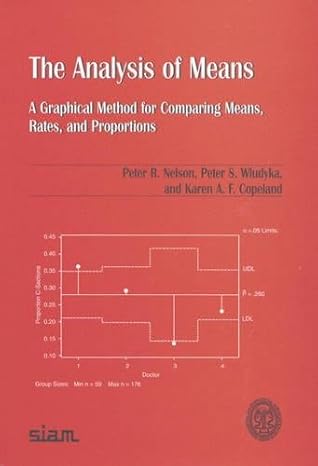 the analysis of means a graphical method for comparing means rates and proportions 1st edition peter r nelson
