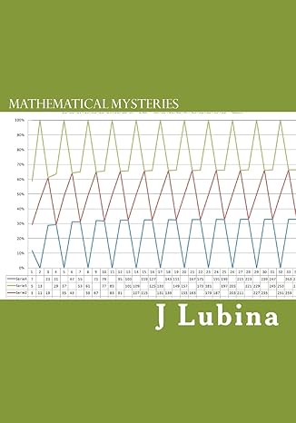 mathematical mysteries searching to solve the greatest mystery in mathematics 1st edition j a lubina