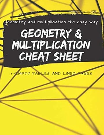 geometry and multiplication cheat sheet triangles circle parallelogram area and perimeter geometry and