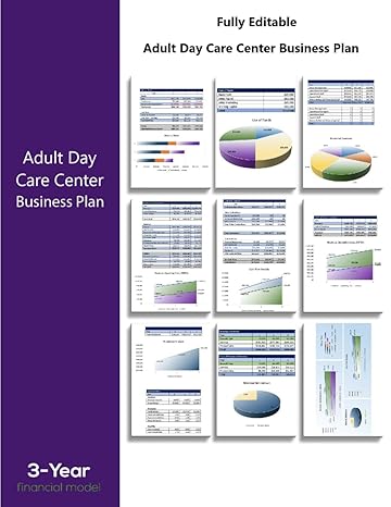 adult day care center business plan 1st edition complete bizplans b0cm63txfg, 979-8865973461