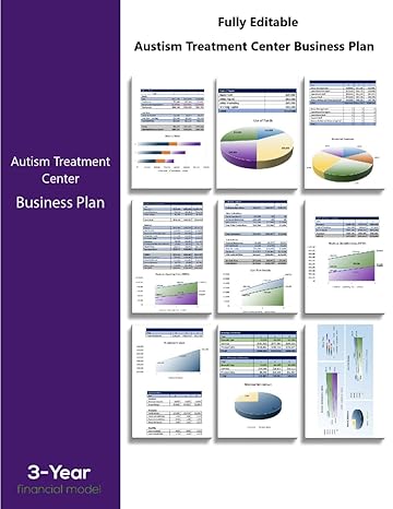 autism treatment center business plan 1st edition complete bizplans b0cm8bx9jx, 979-8866043064