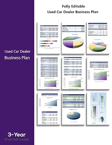 used car dealer business plan 1st edition m deutsch b0cwpnq7pg, 979-8883083616