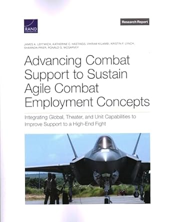 advancing combat support to sustain agile combat employment concepts integrating global theater and unit