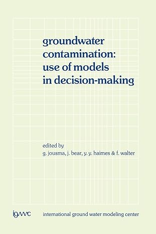 groundwater contamination use of models in decision making proceedings of the international conference on