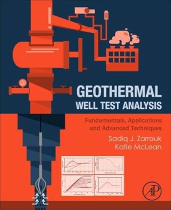 geothermal well test analysis fundamentals applications and advanced techniques 1st edition sadiq j zarrouk