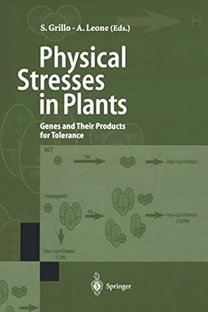 physical stresses in plants genes and their products for tolerance 1st edition stefania grillo ,antonella