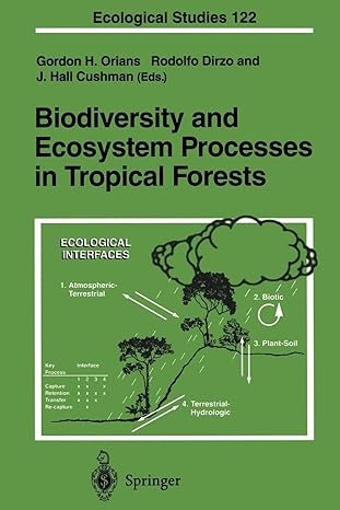 biodiversity and ecosystem processes in tropical forests 1st edition gordon h orians ,rodolfo dirzo ,j hall