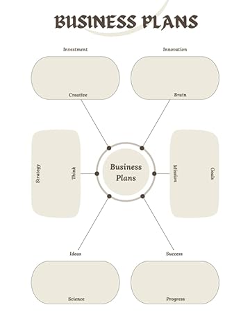 business plans ideas for business 1st edition husayn hammed b0bksgkpyp, 979-8360847847