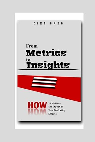 from metrics to insights how to measure the impact of your marketing efforts 1st edition pius borr