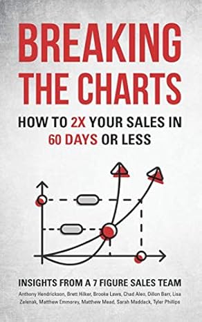 breaking the charts how to 2x your sales in 60 days of less 1st edition matthew emmorey ,lisa zelenak ,brooke