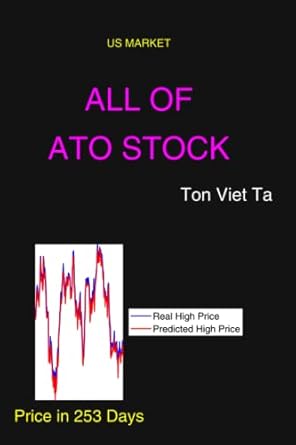 all of ato stock 1st edition ton viet ta 979-8373474382