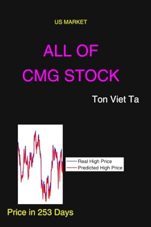 all of cmg stock 1st edition ton viet ta 979-8375957180