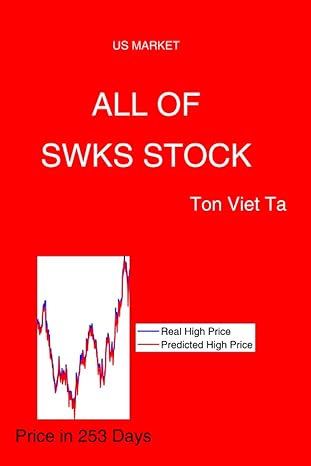 all of swks stock 1st edition ton viet ta 979-8387491290