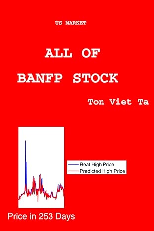 all of banfp stock 1st edition ton viet ta 979-8390779392