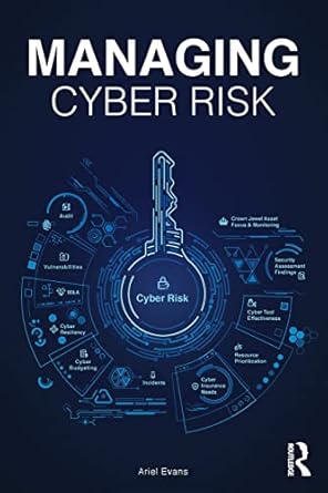 managing cyber risk 1st edition ariel evans 0367177749, 978-0367177744