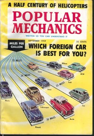 popular mechanics september 1959 not stated edition robert m grant ,with photographs b000txy4nm