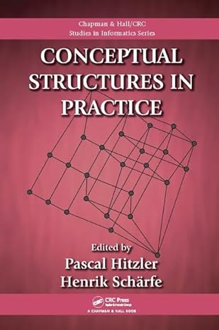 Conceptual Structures In Practice