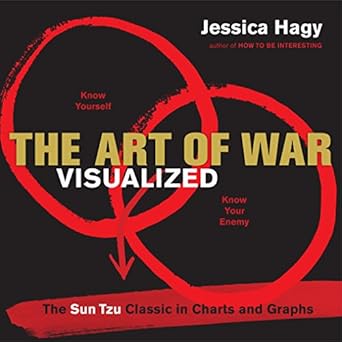 the art of war visualized the sun tzu classic in charts and graphs 1st edition jessica hagy 0761182381,