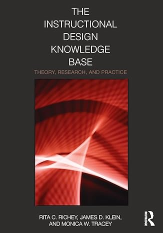 the instructional design knowledge base 1st edition rita c. richey 0415802016, 978-0415802017