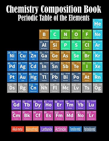 chemistry composition book periodic table of the elements college ruled paper 8 5 x 11 110 pages chemistry