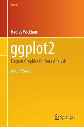 ggplotlegant graphics for data analysis 2nd edition hadley wickham 331924275x, 978-3319242750