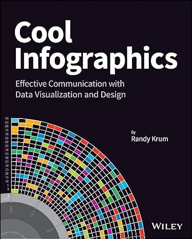 cool infographics effective communication with data visualization and design 1st edition randy krum