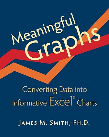 meaningful graphs converting data into informative excel charts 1st edition james m smith 0986054909,