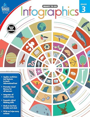 infographics grade 3 workbook edition carson-dellosa publishing 1483830764, 978-1483830766