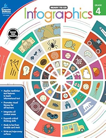 infographics grade 4 workbook edition carson-dellosa publishing 1483830772, 978-1483830773