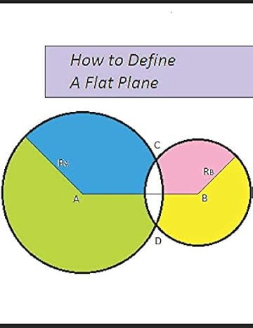 how to define a flat plane the fruit of reinventing wheels when studying euclidean geometry 1st edition dr