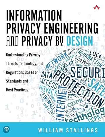 information privacy engineering and privacy by design understanding privacy threats technology and